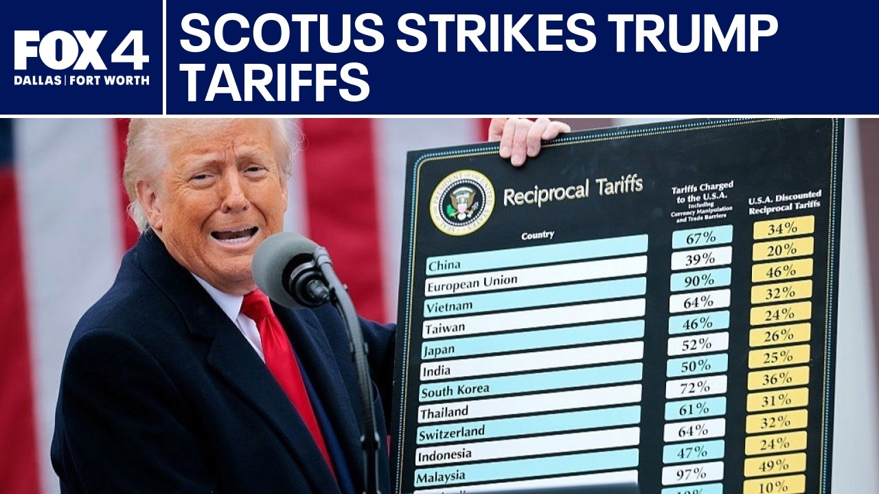 Supreme Court strikes down President Trump's tariff policy. What happens now?