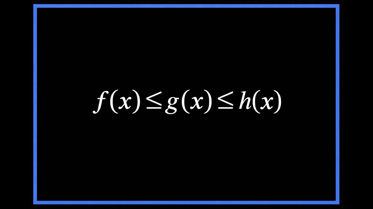 [Week 2: Theory] The Limit Laws and a Proof of The Squeeze Theorem