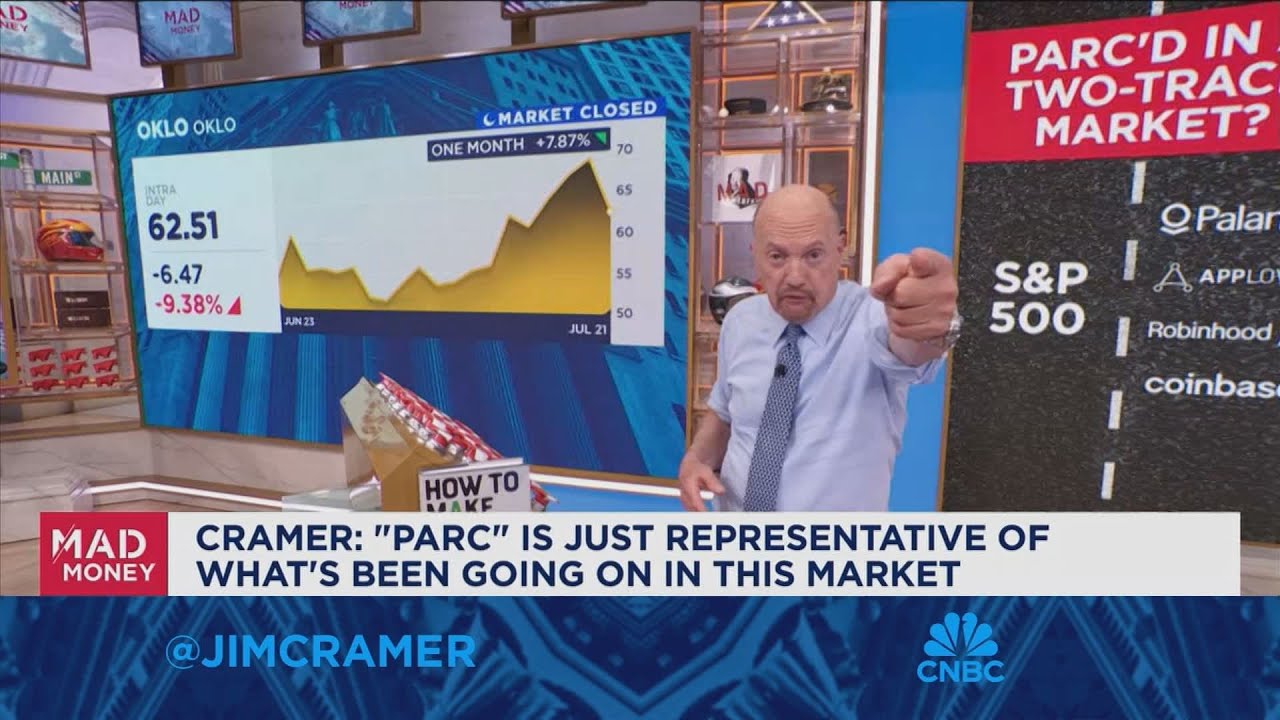 Comparison of this market to the dot-com rally don't hold up under close scrutiny, says Jim Cramer