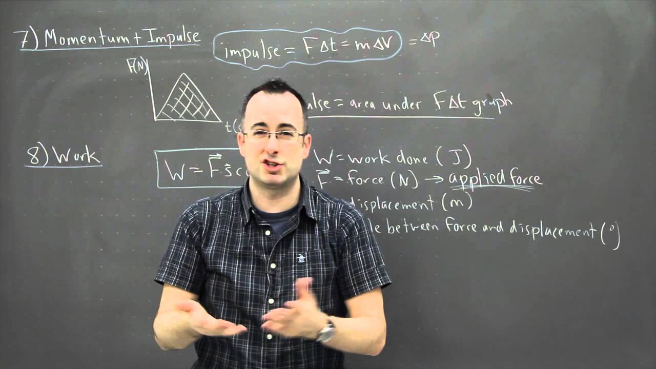 IB Physics SL revision - Mechanics 7 - momentum and impulse2 plus 8 work