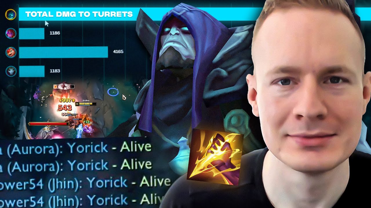 The RETURN Of YORICK Jungle.. Is it still good!?