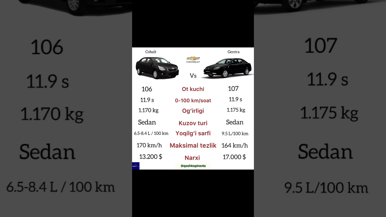 cobalt vs jentra?