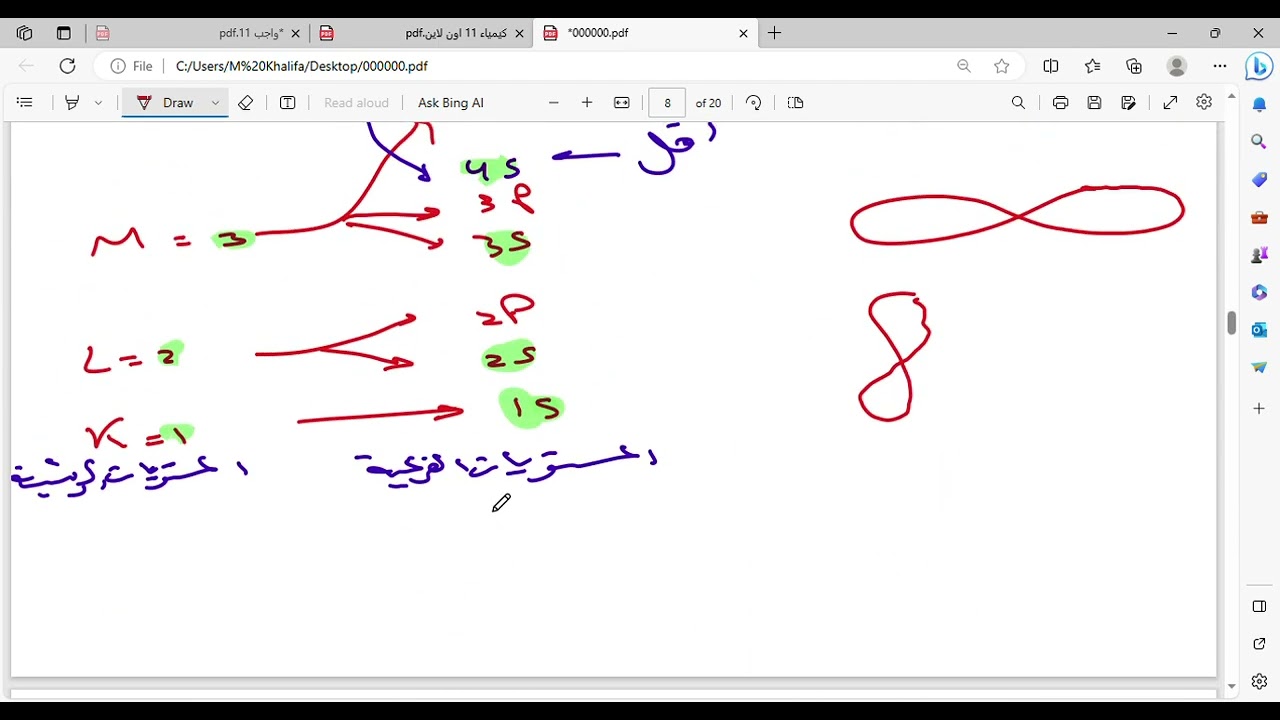 كيمياء 11 الدرس 1 2 مستويات الطاقة الفرعية