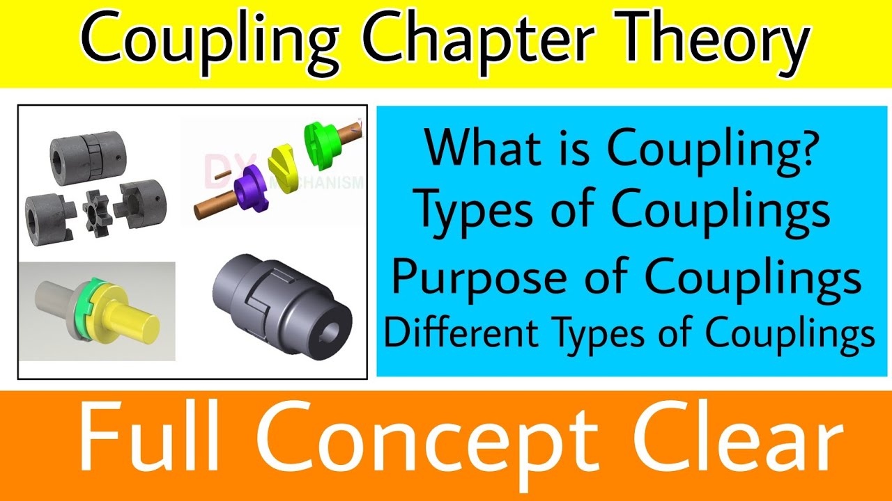 Coupling Chapter Theory | What is Coupling | Power Transmission| Different types of Couplings Part 1
