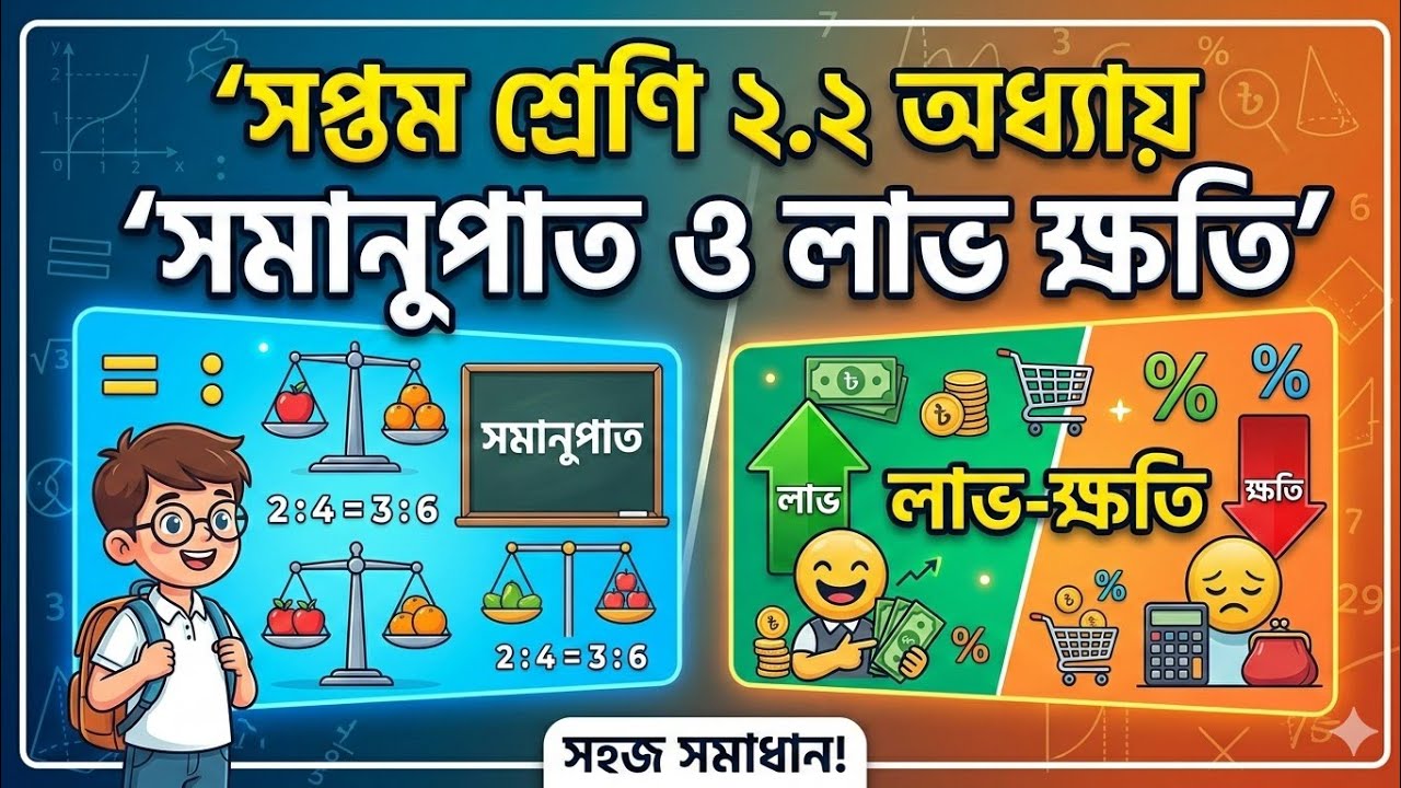 সপ্তম শ্রেণি গণিত ২.২ অধ্যায় | সমানুপাত ও লাভ-ক্ষতি (সহজ সমাধান)