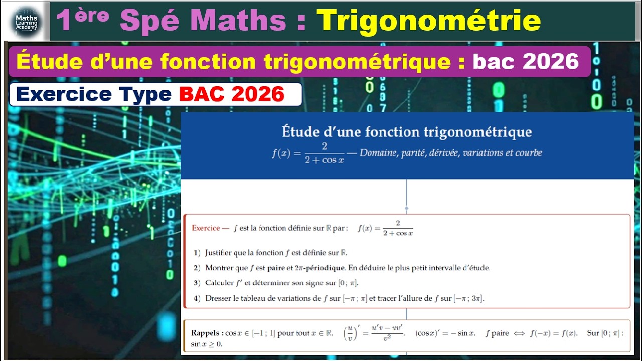 1ère Spé Maths : Étude complète f(x) = 2/(2+cos x) : parité, dérivée, variations — CORRIGÉ | 