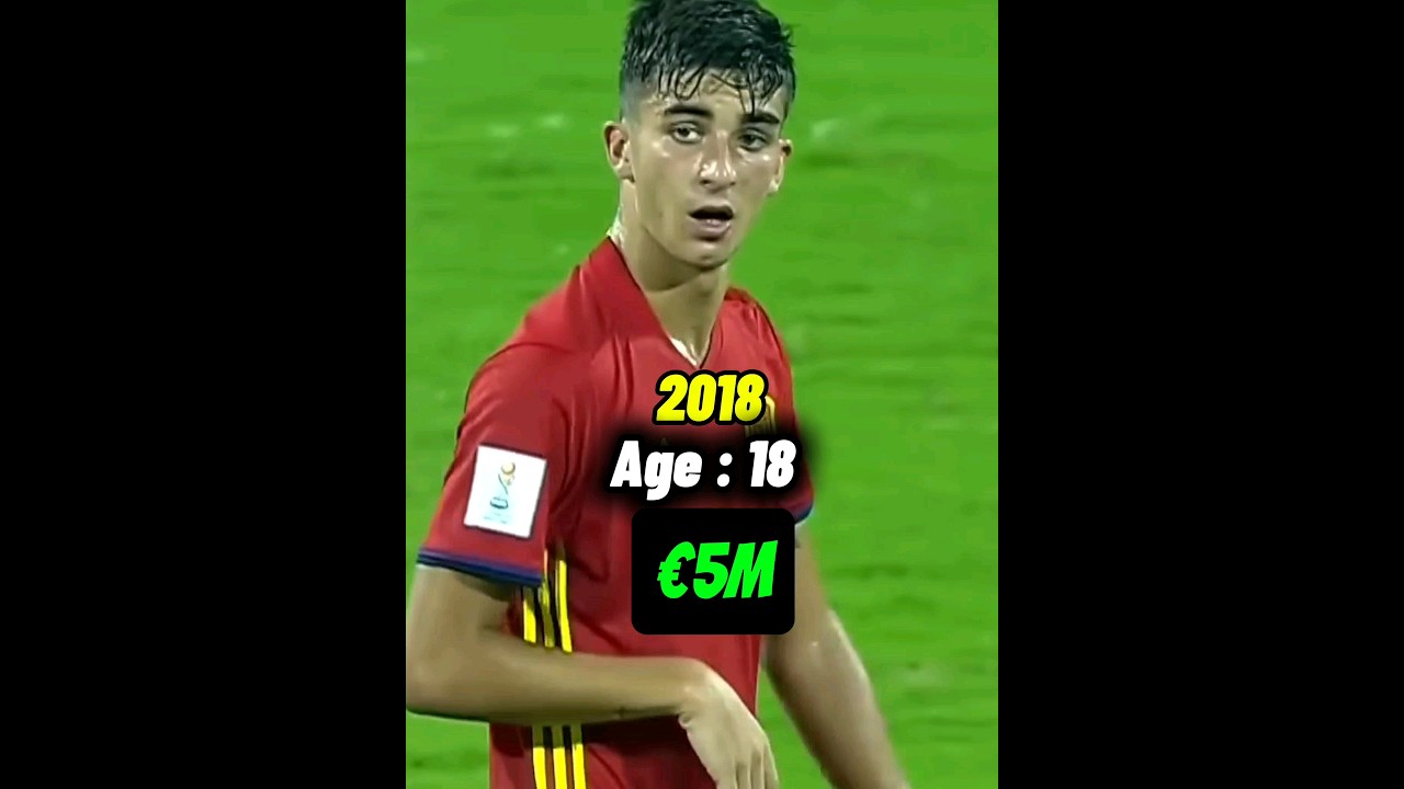Ferran Torres Price Tag Though The Years Evolution ( 2018 - 2024 ) 📈🇪🇸.  #football