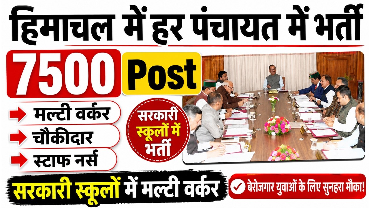 upcoming government job vacancy 2026 | hp govt job recruitment 2026