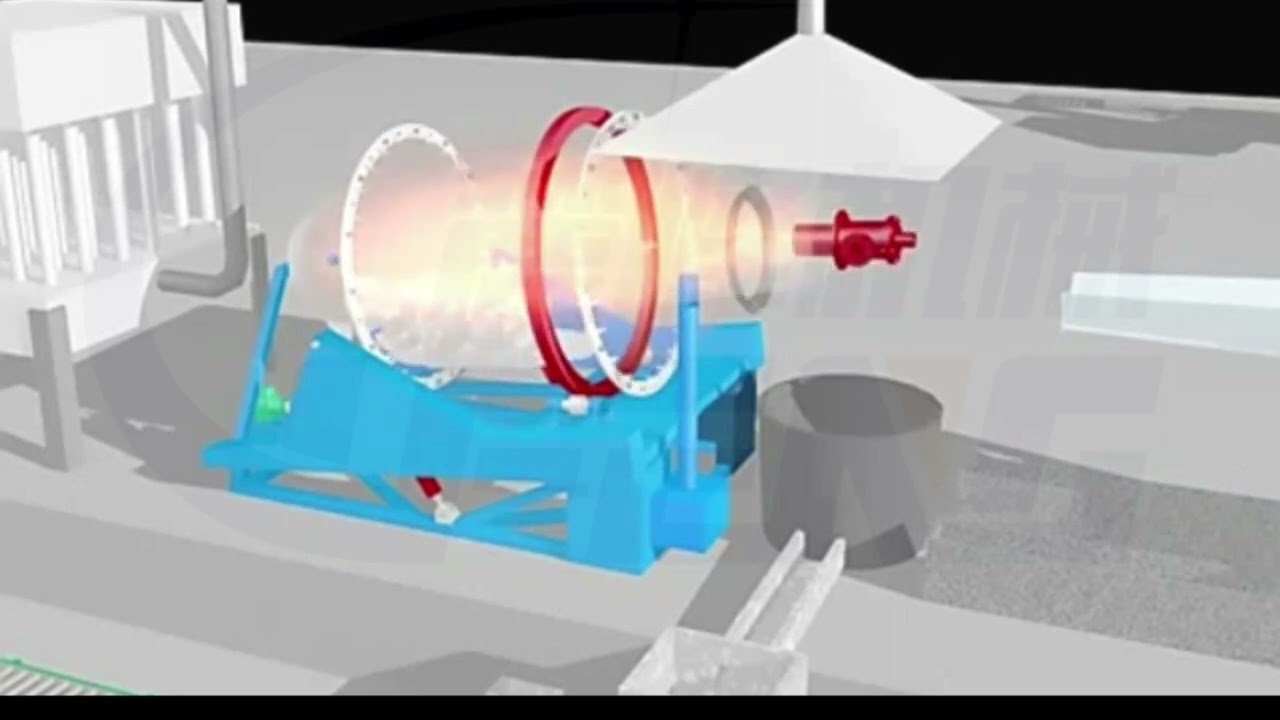 旋转炉到铸锭机动画 Animation from rotary furnace to ingot casting machine