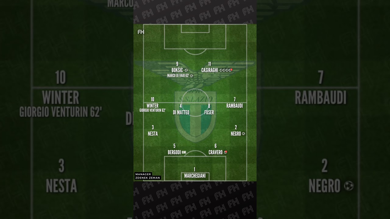 Lazio 8:2 Fiorentina Serie A 1994-95 Matchday 22