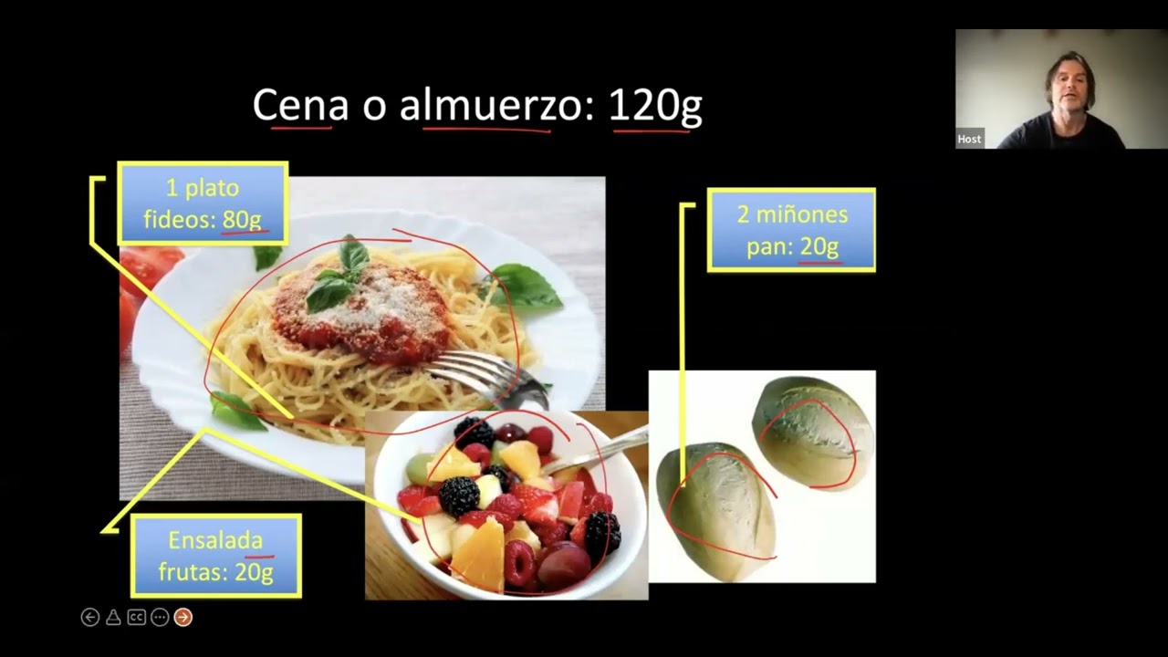 Nutrición Aplicada al fútbol