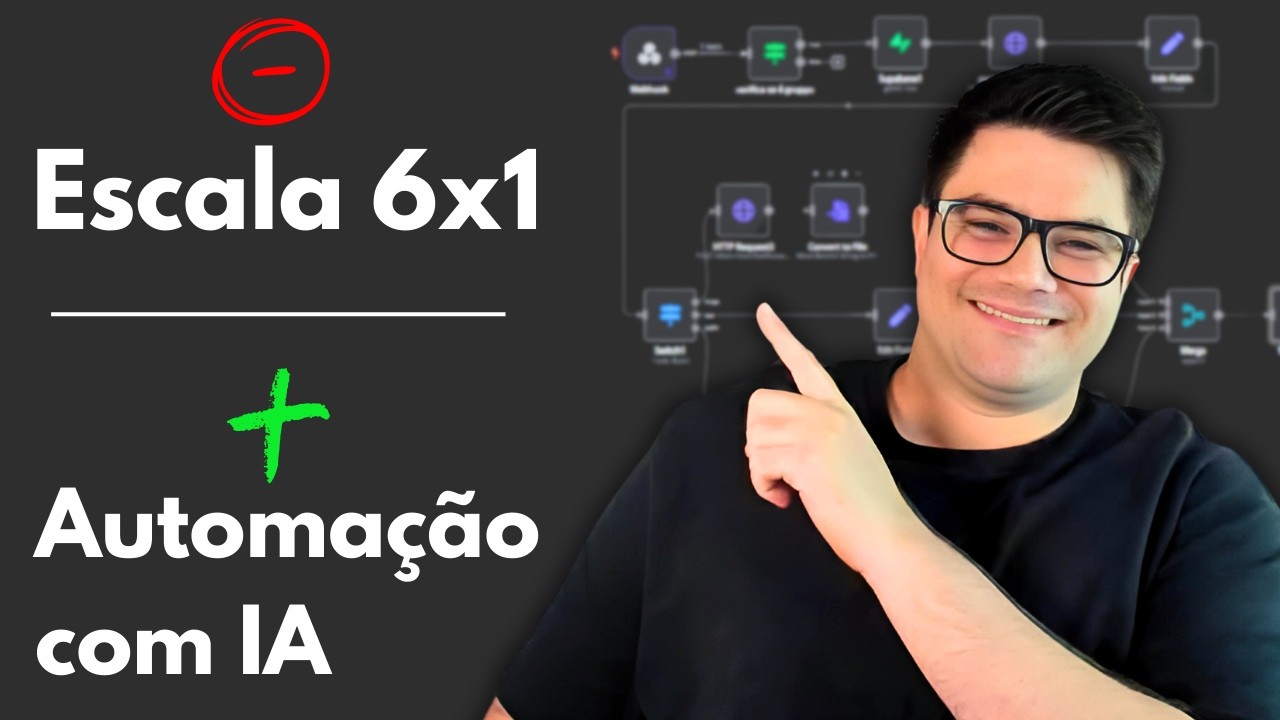Por que o FIM da Escala 6x1 vai EXPLODIR O MERCADO DE IA
