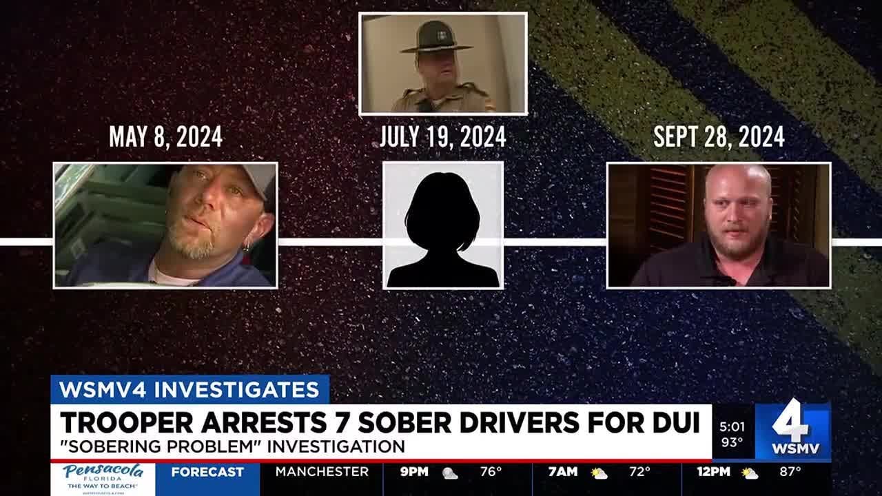 WSMV4 Investigates: Seven innocent people arrested for DUI by state trooper