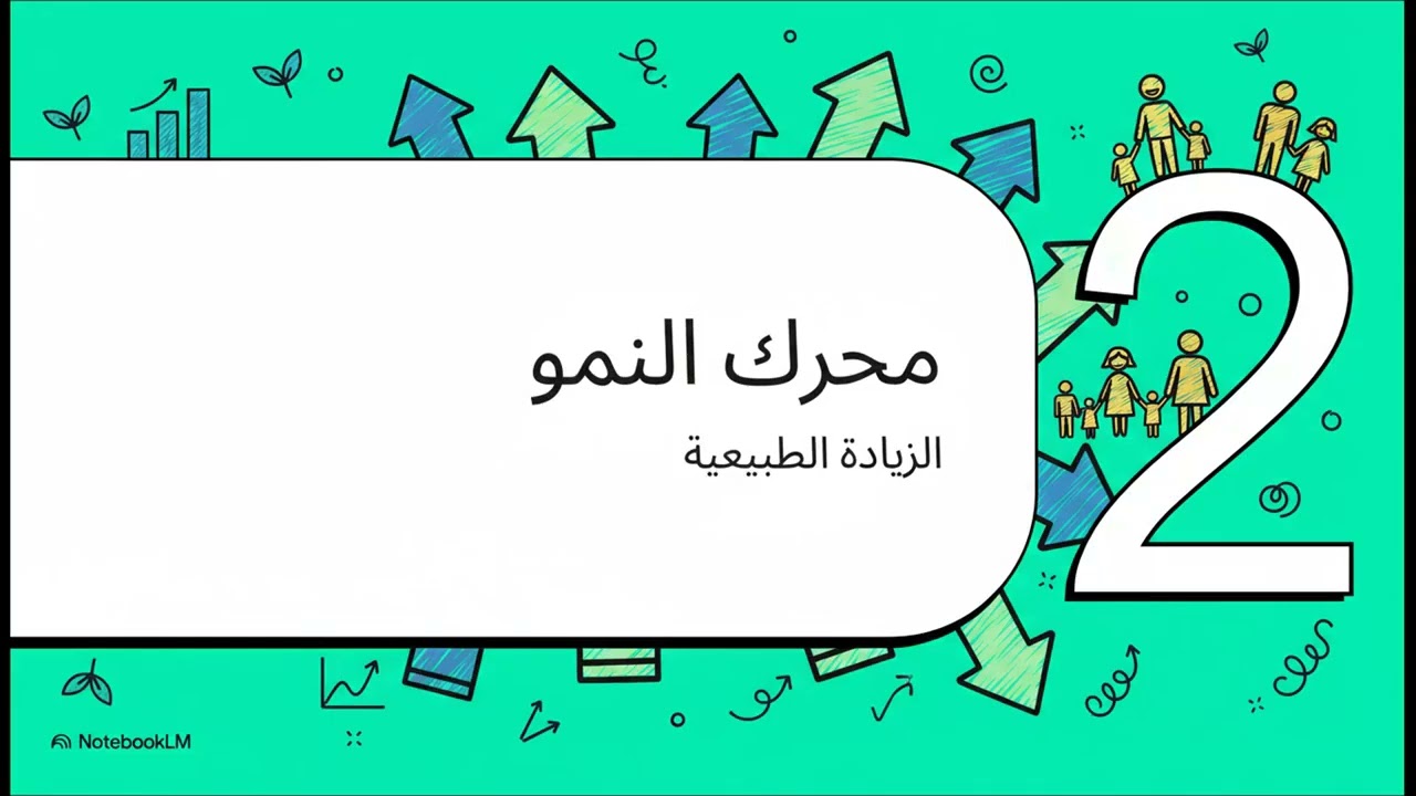 ملخص لدرس النمو السكاني في  قارتي آسيا  وأوروبا