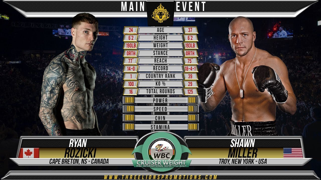 Ryan Rozicki vs Shawn Miller