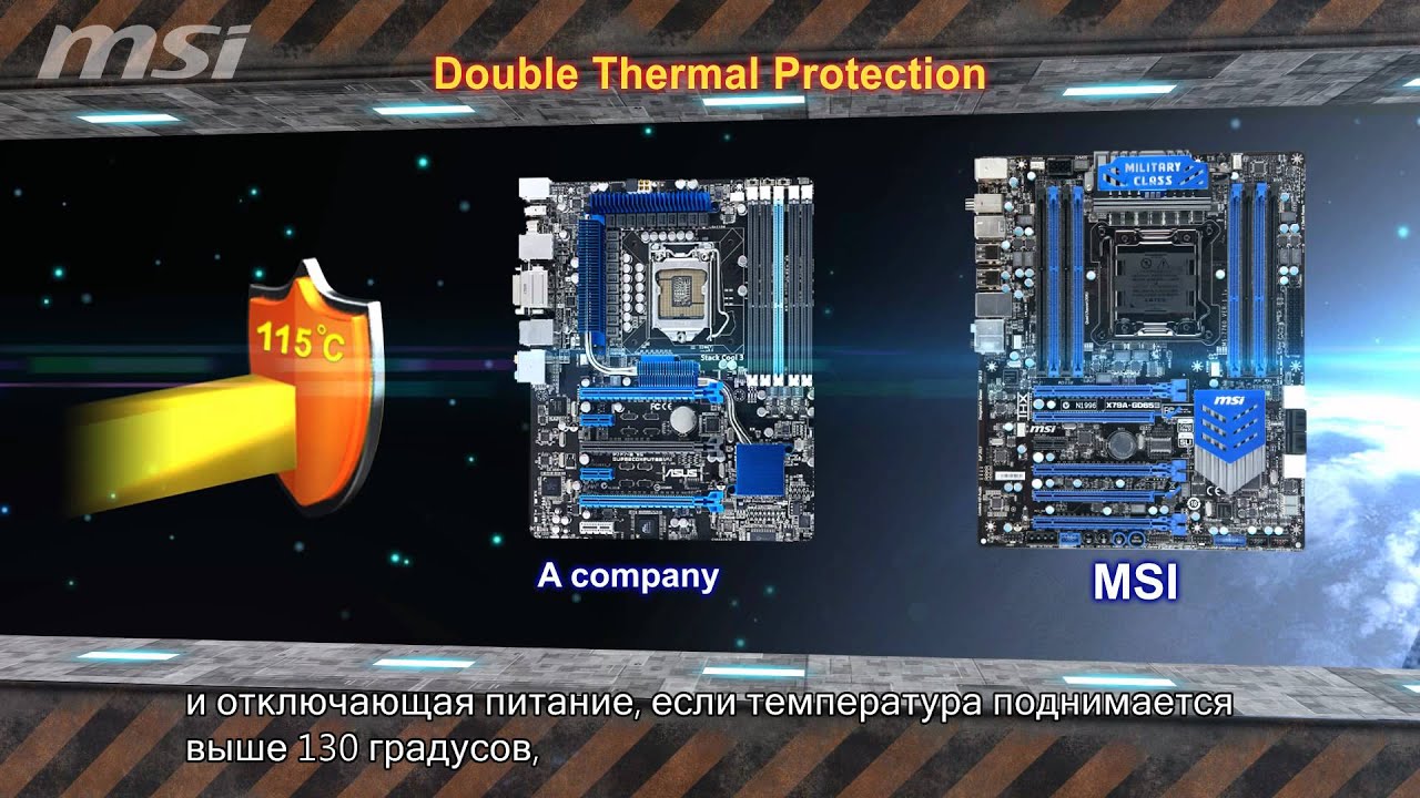 Military Class III и новая серия материнских плат MSI X79