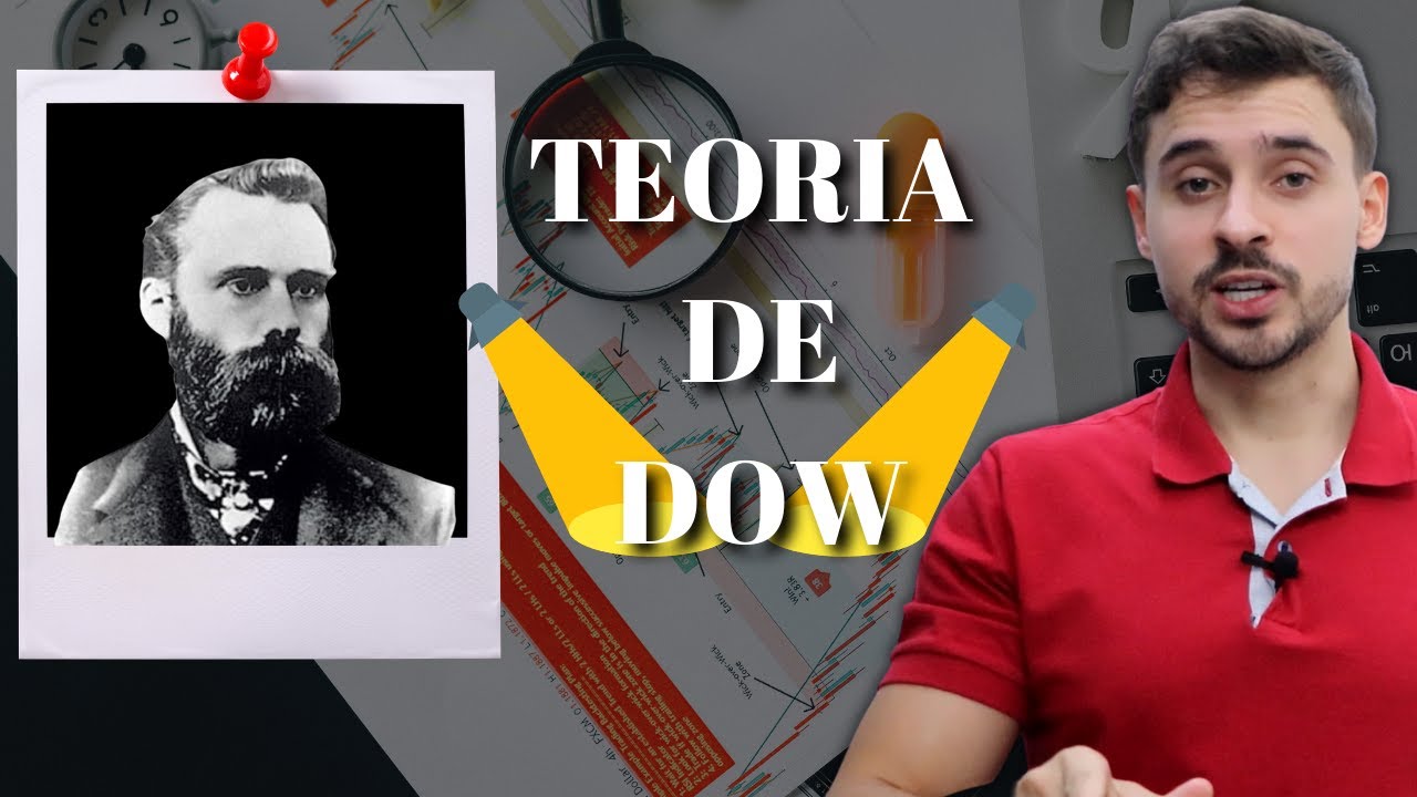 Tudo sobre a Teoria de DOW: análise técnica e princípios