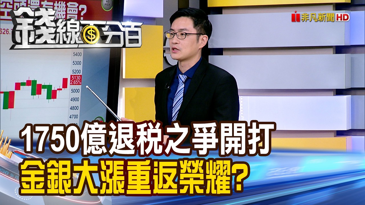 《1750億退稅之爭開打 金銀大漲重返榮耀?》【錢線百分百】20260222-10│非凡財經新聞│