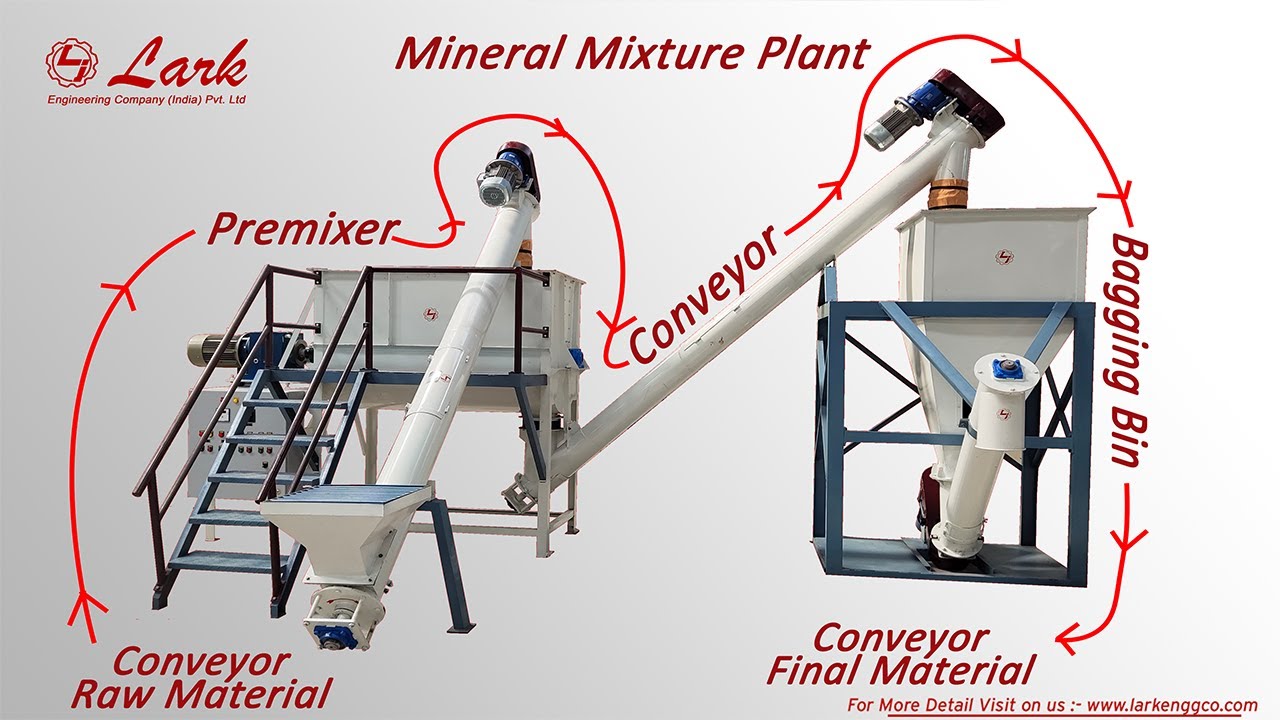Medicine Mixer/Mineral Mixer for Poultry Feed & Cattle Feed
