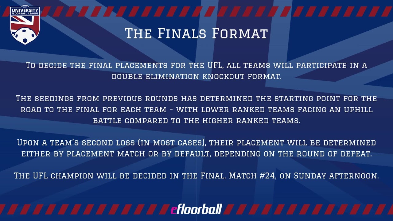 UFL Finals - Minor Hall Saturday - UKFF University Floorball League