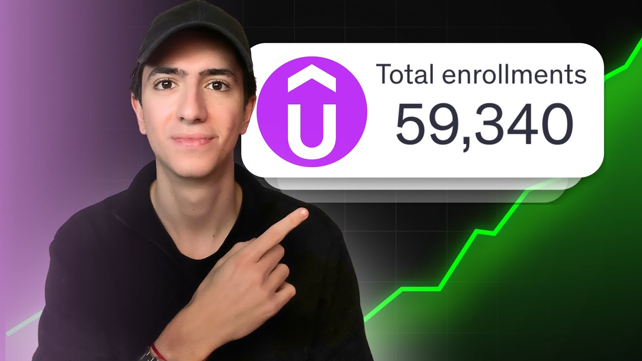 5 умных способов продавать больше курсов на Udemy в 2025 году