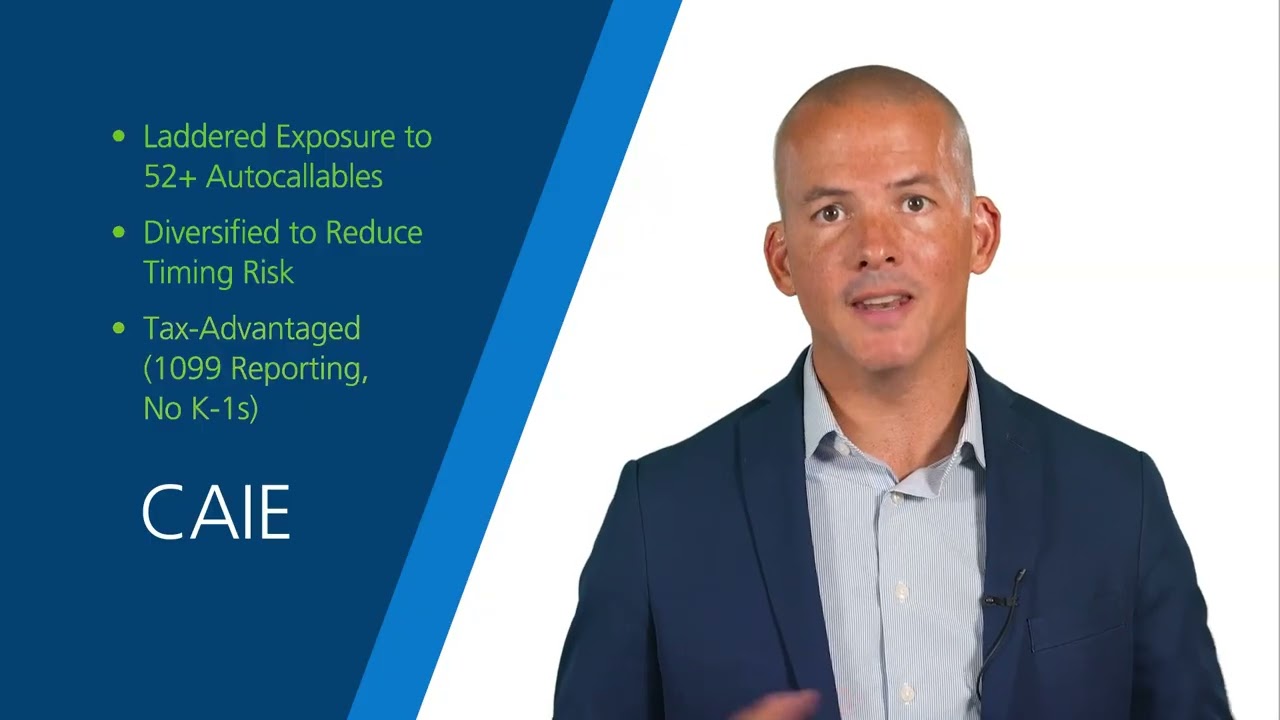 Calamos Autocallable Income ETF (CAIE) - The Income Challenge