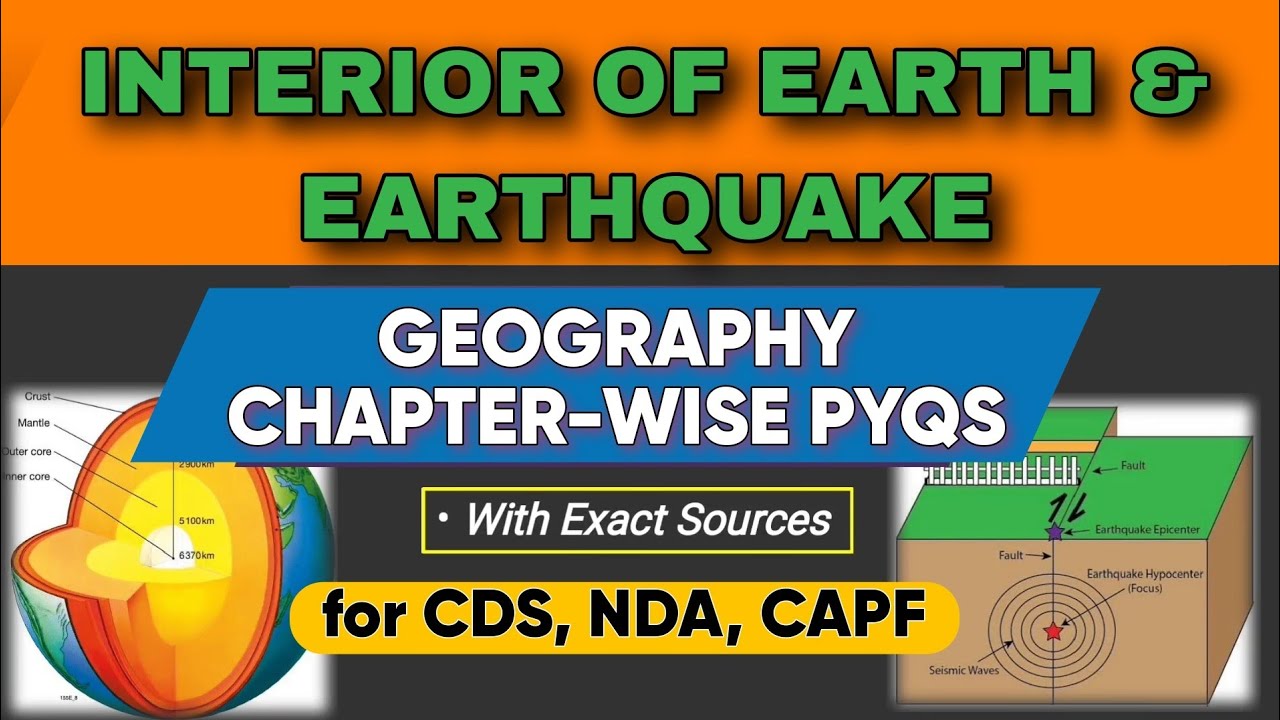 Interior of Earth & Earthquake | CDS Geography Chapter-wise PYQ