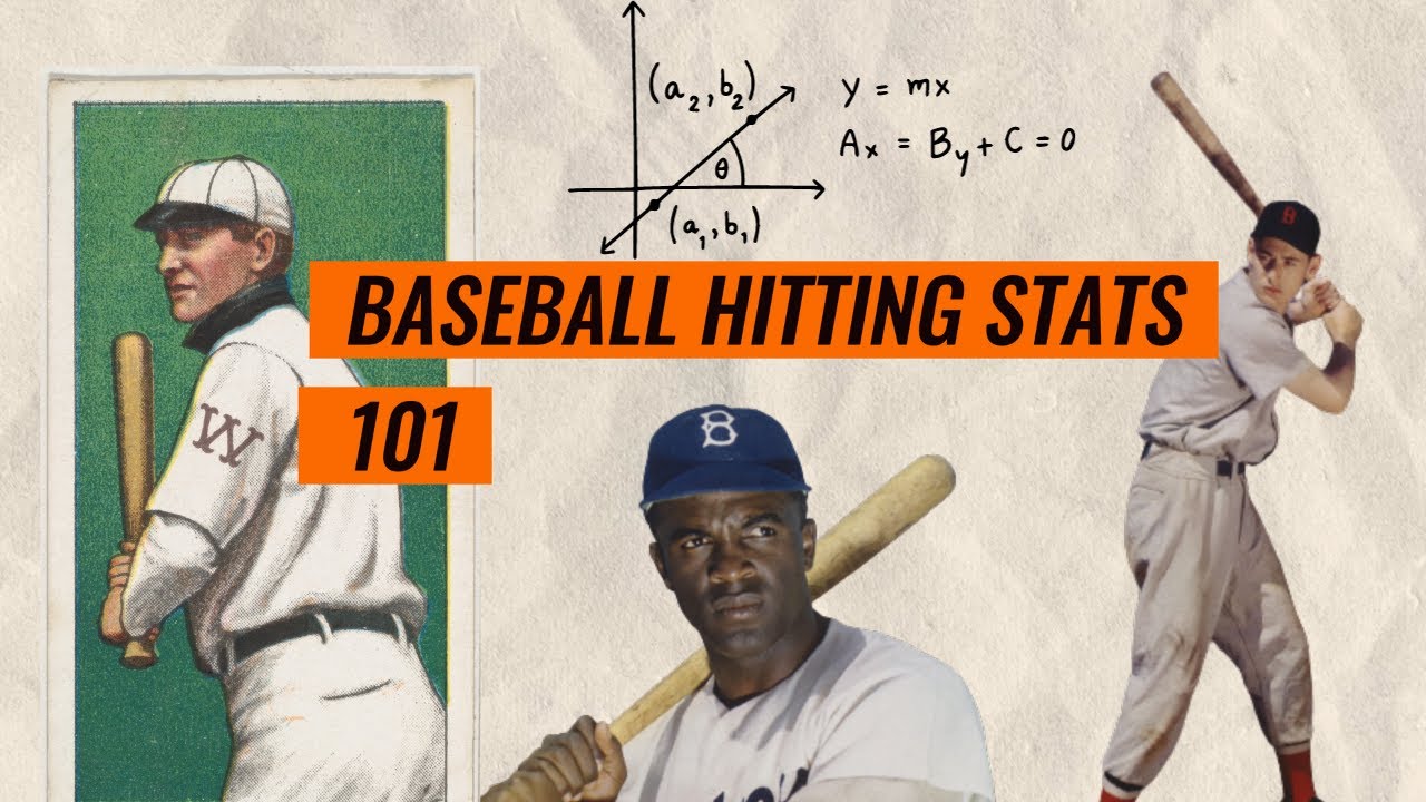 Understanding Baseball Stats: AVG, OBP, OPS, wRC+, SLG