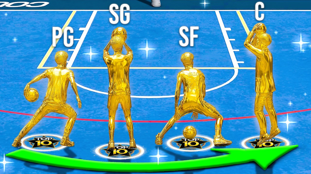 Я протестировал ВСЕ ЛЕГЕНДАРНЫЕ БИЛДЫ в NBA 2K26