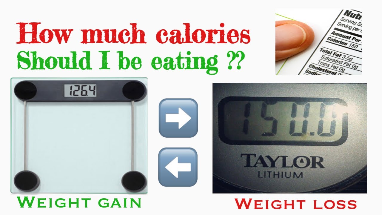 HOW MUCH CALORIES SHOULD I BE EATING? WEIGHT GAIN/ LOSS OR WEIGHT MAINTENANCE: D&N Medical Series
