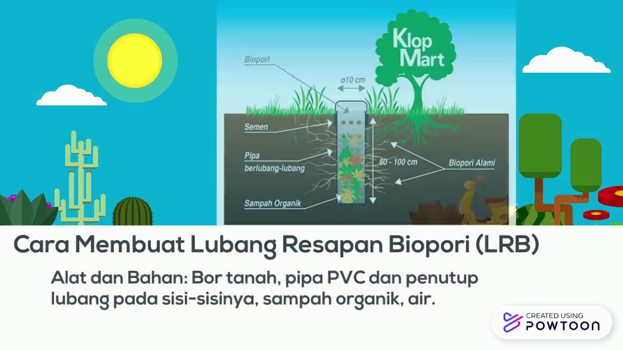 HAKIKAT IPA TERAPAN, PENERAPAN TEKNOLOGI IPA