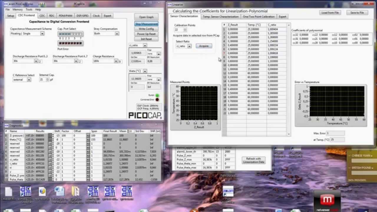 acam - PICOCAP - PCap02 - Linearization