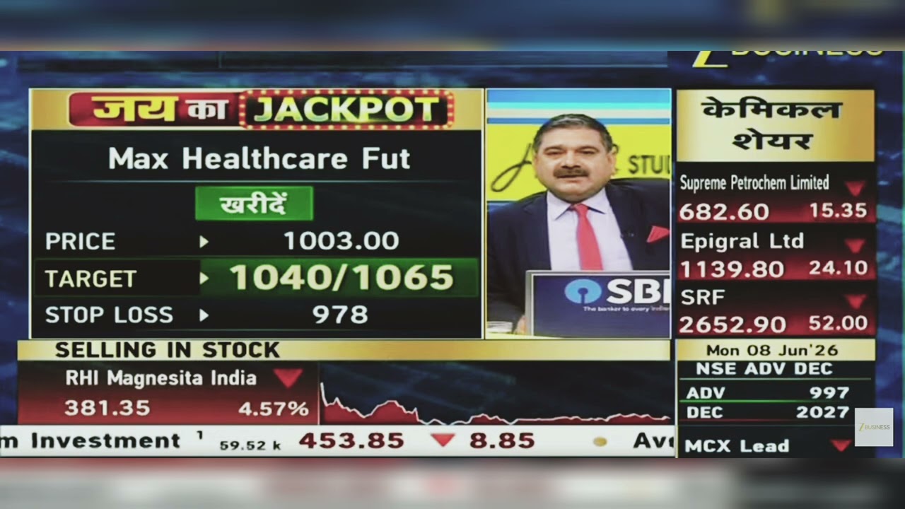 Max Healthcare Share News Today: Max Healthcare Share Latest News Today | June 8, 2026