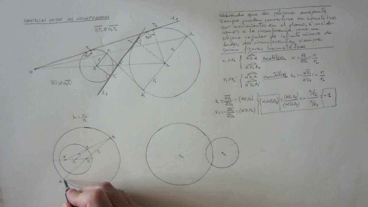 Circunferencias homotéticas