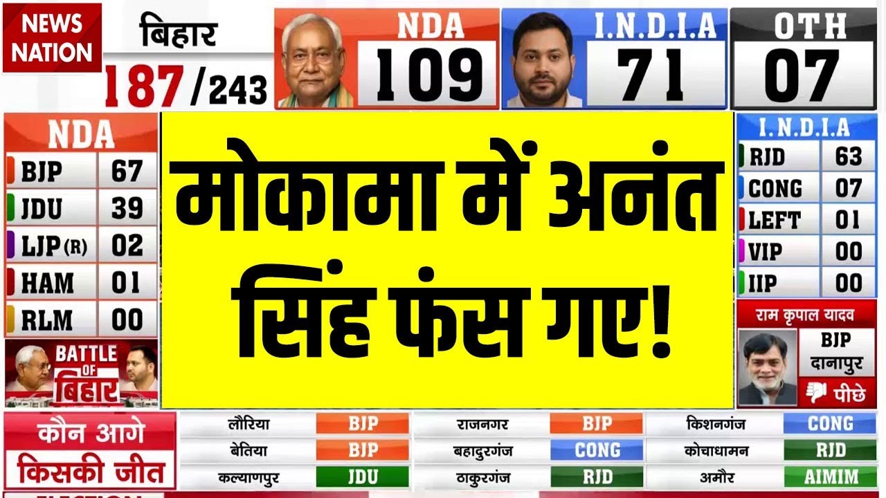 Bihar Assembly Elections 2025 Live Updates: Mokama में Anant SIngh फंस गए! Surajbhan Singh| NDA| RJD