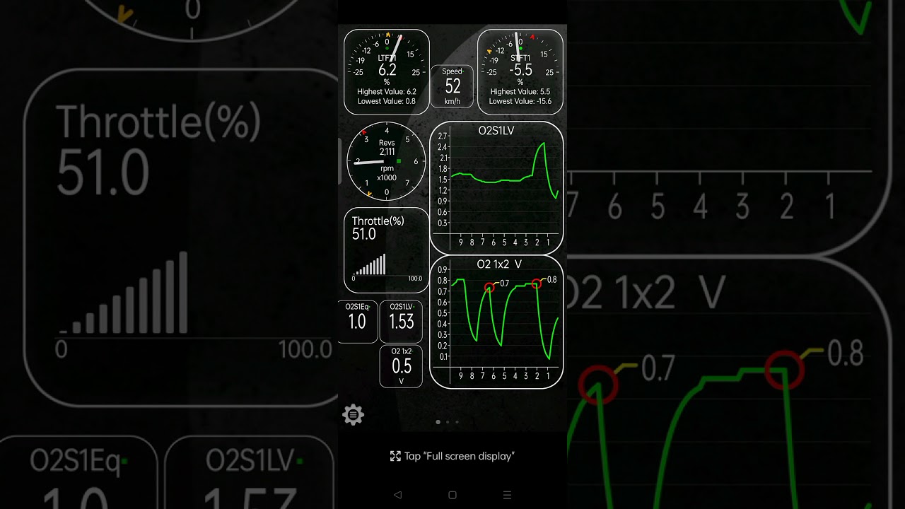 m271 O2 monitoring