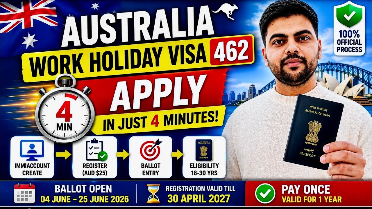 Australia Lottery Visa 2026 Apply Online from UK