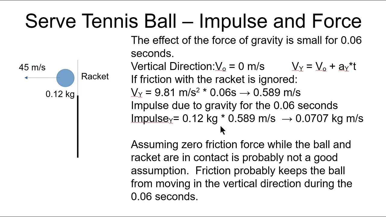 Serve a Tennis Ball Momentum Force Impulse