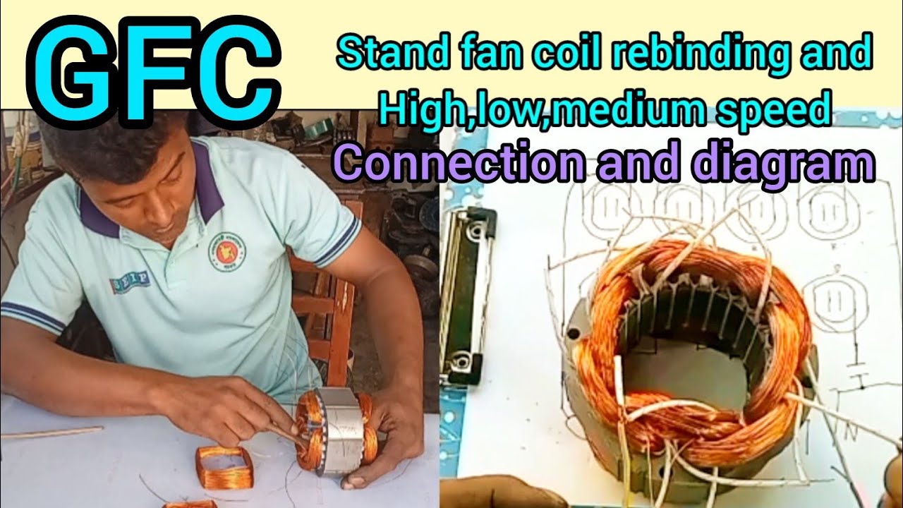 GFC Fan coil Rebinding, 24 slot.Baskat winding calculation, 1400 rpm 4 pole full video