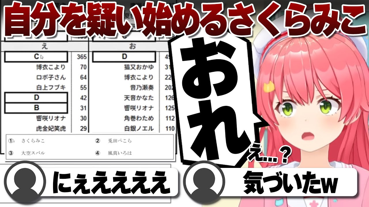 【コメ付き】自分の可能性にたどり着くさくらみこ【ホロライブ/さくらみこ/切り抜き】 #さくらみこ