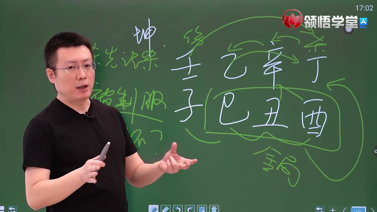 八个字，不光看出你的前途，还能看出……