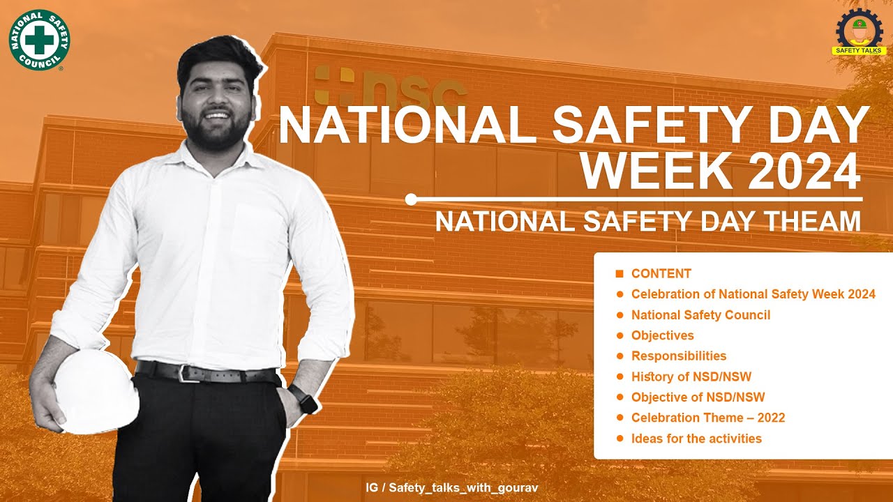 National Safety Day/Week 2024 | National Safety Day | National Safety Day Theme 2024