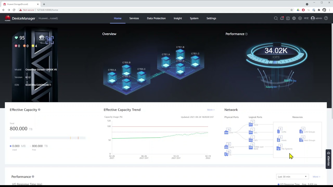 Dorado Device Manager v6.1.2  - Home Page