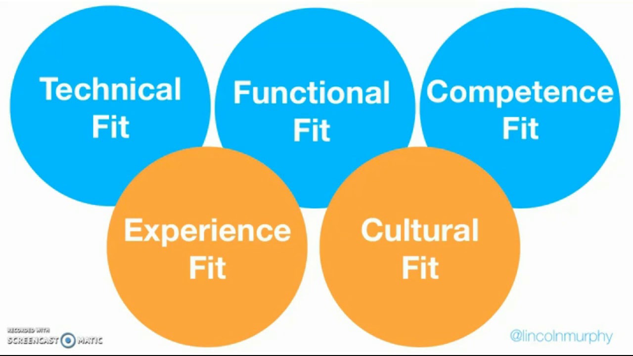 Lincoln Murphy - Customer Success Architect, Storm