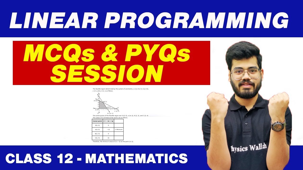 Linear Programming : MCQs and PYQs Session | Class 12 NCERT