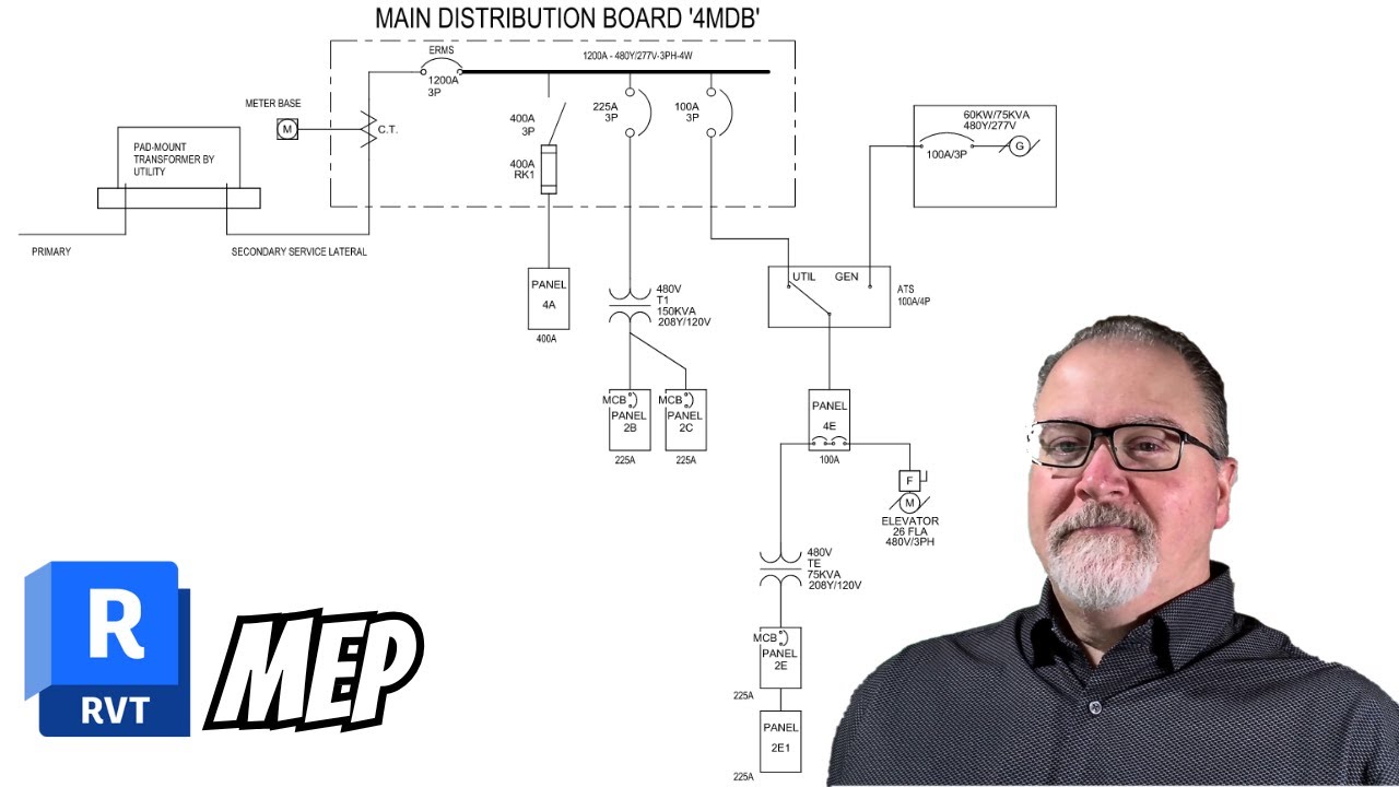 REVIT MEP MASTERING Electrical Distribution! (PRO TIPS!)