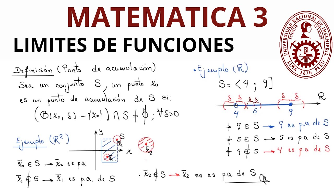 LIMITES DE FUNCIONES REALES DE VARIABLE VECTORIAL  UNI FIC  CLASE 3