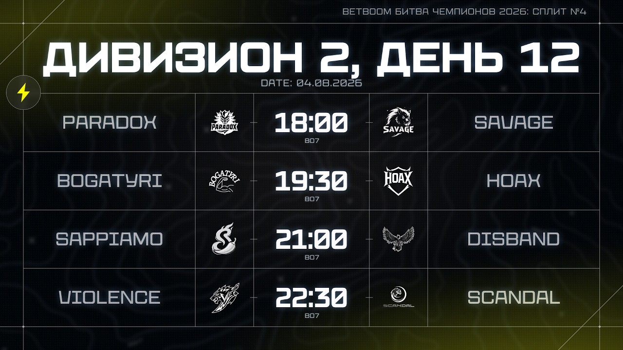 [BETBOOM Битва Чемпионов: Сплит #4] Дивизион 2 | День 12