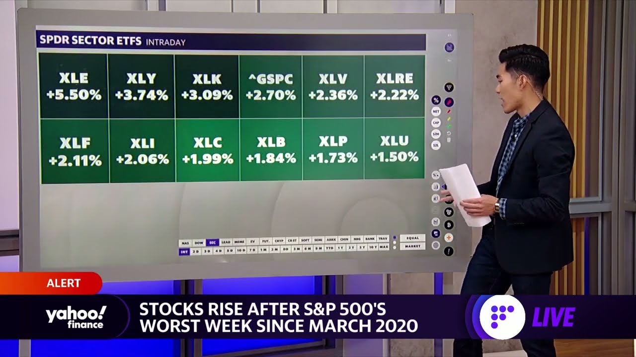 Market check: Dow adds 500+ points as stocks bounce back