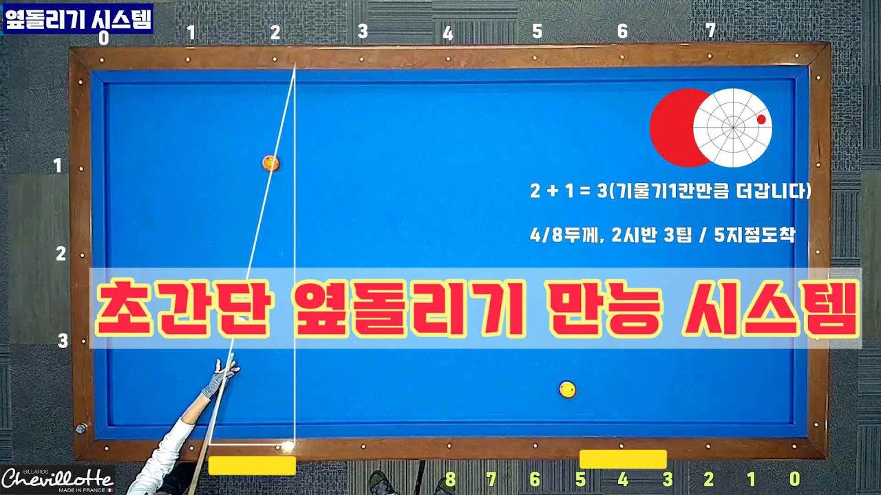 [언니당구ep.88]초간단 옆돌리기 만능 시스템~~!!! #3쿠션 #billiards #lpba #pba #당구시스템 #당구레슨